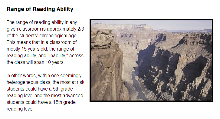 Reading Across the Curriculum Sample Image