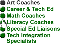 Interactive Teacher Support System