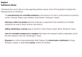 Sample from Recognizing & Preventing Child Abuse course #3