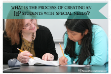 What is the process for creating an IEP for students with special needs?