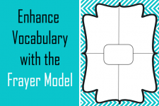 How to use the Frayer Model to Enhance Student Vocabulary?