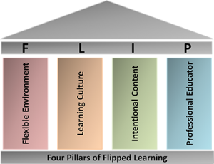 fc_l1_flipped_learn_pillars
