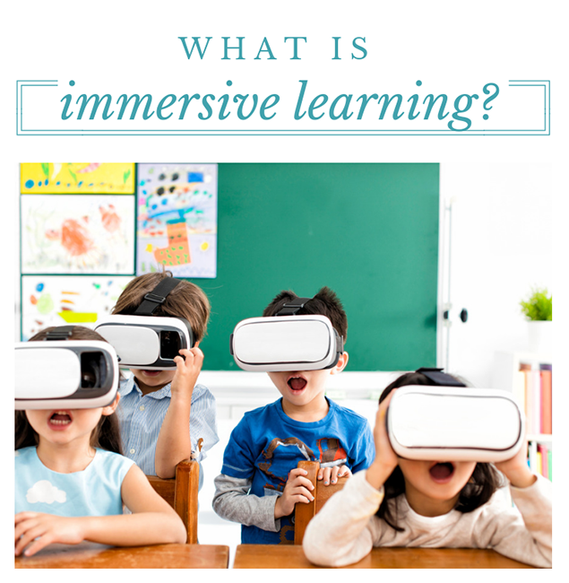 Define Immersive Multimedia at Mark Fowler blog